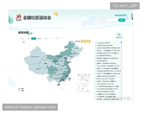 推动赛事数字资源多终端共享机制的内容开发平台,数字化体育赛事 推动赛事数字资源多终端共享机制的内容开发平台,数字化体育赛事
